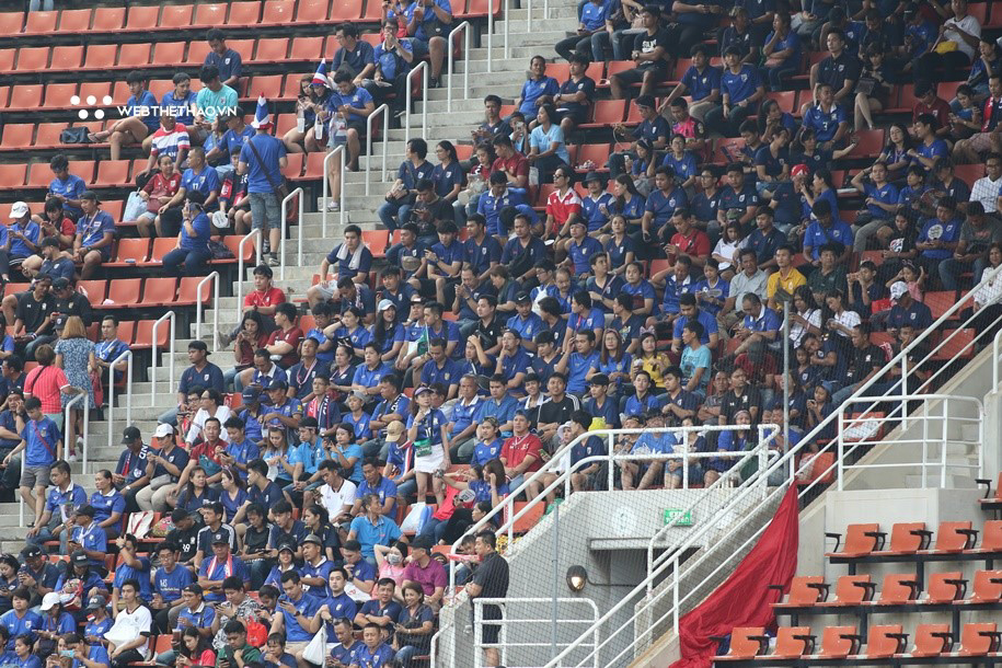 Kết quả Thái Lan vs Việt Nam (0-0): Đứng vững giành 1 điểm Kết quả Thái Lan vs Việt Nam (0-0): Đứng vững giành 1 điểm